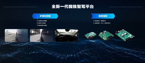 引领多人智慧出行新时代，上汽大通MAXUS闪耀上海车展